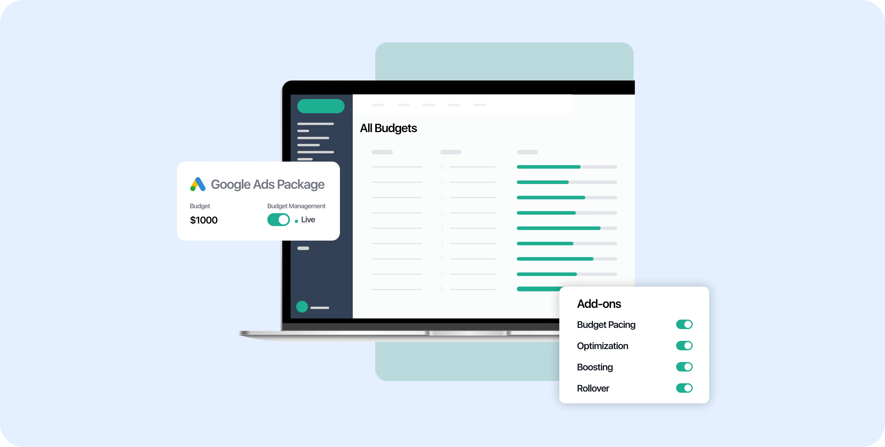 Advanced Bid Management & Budget Optimization