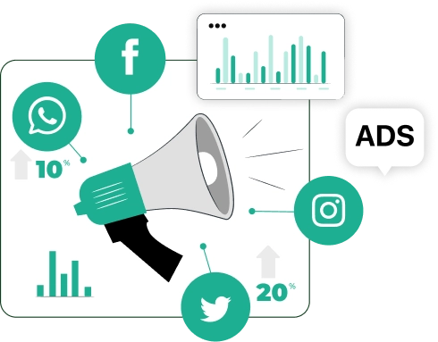 Pay Per Click (PPC)